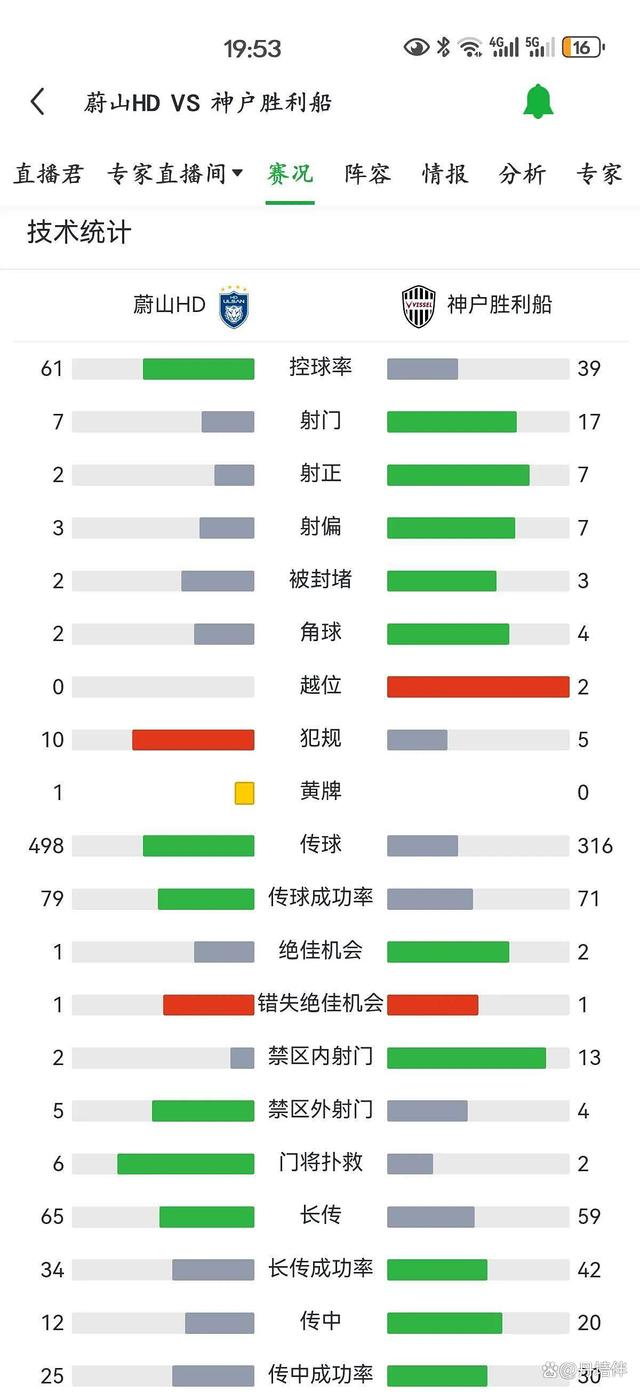 亚冠赛程吃紧,山东泰山加时末段再遭质疑,赛场秩序良好,心理建设被强调(山东鲁能泰山亚冠赛程) 亚冠赛程吃紧,山东泰山加时末段再遭质疑,赛场秩序良好,心理建设被强调(山东鲁能泰山亚冠赛程)