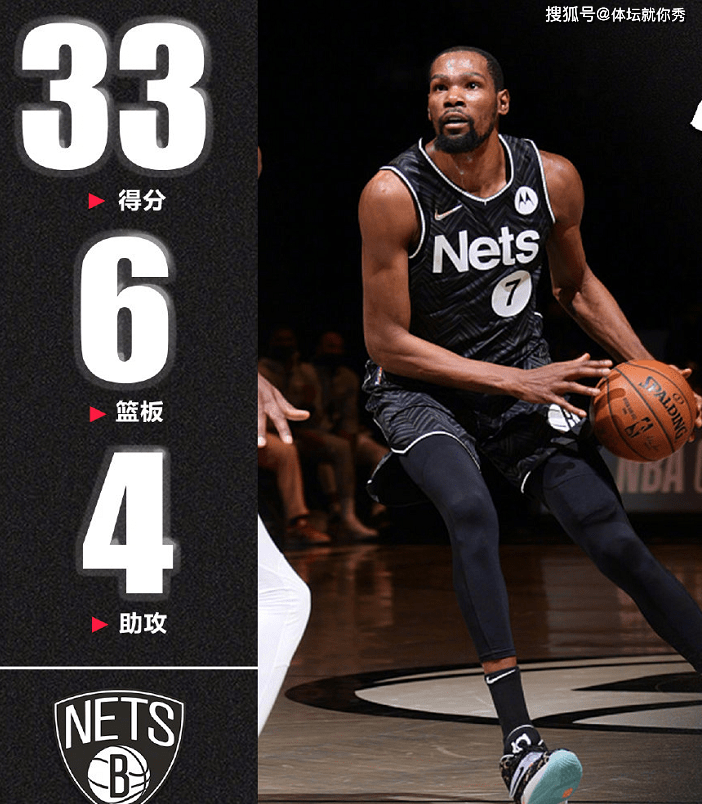 包含赛后突围战来临，毕尔巴鄂竞技围绕欧篮联篮板制胜，底气十足，团队化学反应显著的词条